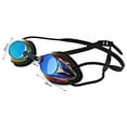 thumbnail image 5 of Aosijia Swimming Goggles for Men Women Anti-Fog UV Protection Adult Swim Goggles Waterproof Eyewear No Leaking, 5 of 11