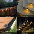 thumbnail image 5 of LED Solar Step Lamp Path Stair Outdoor Garden Lights Waterproof Balcony Light Decoration for Patio Stair Fence Light, 5 of 6