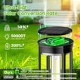 thumbnail image 6 of COCOBELA Bright Solar Pathway Lights Outdoor, 8 Pack Solar Powered Garden Lights Waterproof IP65, Auto On/Off Outdoor Light for Lawn Patio Walkway Driveway Decor Landscape Lighting, 6 of 9