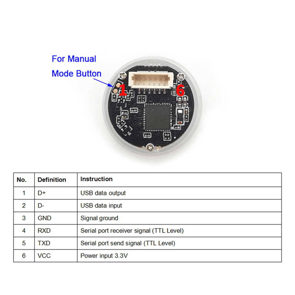 2X GM861S UART/USB Interface 1D/2D Bar Code QR Code Barcode Reader Module White Green LED