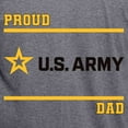 thumbnail image 3 of CafePress - Proud Army Dad Black And Gold T Shirt - Mens Tri-blend T-Shirt, 3 of 4