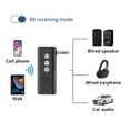 thumbnail image 1 of 2 in 1 Wireless Audio Adapter Bluetooth-Compatible 5.3 Audio Adapter Audio Transmitter for Car Speaker Stereo System Headphones, 1 of 4