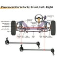 thumbnail image 4 of Kit de enlace de barra estabilizadora delantera de 2 piezas para Ford C-Max 2013-2018, kit de suspensión No.K80880, 4 of 7