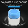 thumbnail image 2 of 20g Silver Thermal Grease Paste Compound Chipset Cooling For Cpu Gpu Hy710, 2 of 4