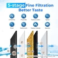 thumbnail image 4 of Restored Waterdrop Gravity-fed Water Filter System, with 4 Filters and Metal Spigot, King Tank Series, WD-TK-A-FS, 2.25G (Refurbished), 4 of 8