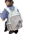 thumbnail image 6 of Hzzsbu Ita Bag Clear Backpack Heavy Duty PVC Transparent Backpack Multiple Pockets Bookbag for Concert Work Security Travel Festival, 6 of 7