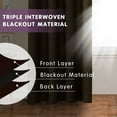 thumbnail image 5 of Subrtex Blackout Curtains 2 Panels Room Darkening Grommet Drapes, Olive Brown, 52"x 63", 5 of 7
