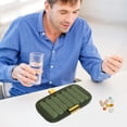 thumbnail image 1 of TIMIFIS Pill Organizer, Medicine Bottle Organizer Plastic Rectangular Anytime Divider Cutter Divider Break Divider Dividing Boxes, 1 of 6