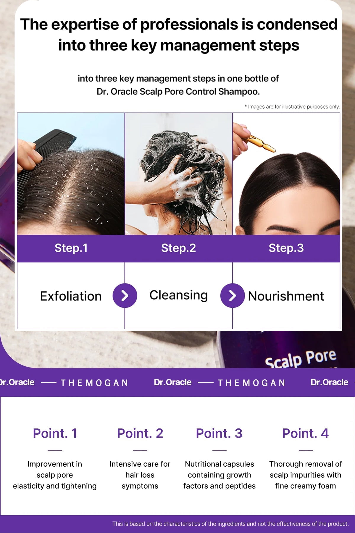 Dr. Oracle Scalp Pore Control Shampoo(3 BOX) – Deep Cleansing &amp;amp; Scalp Renewal with PDRN, Plant Proteins &amp;amp; Peptides (380ml / 12.85 fl.oz) Load image into Galle