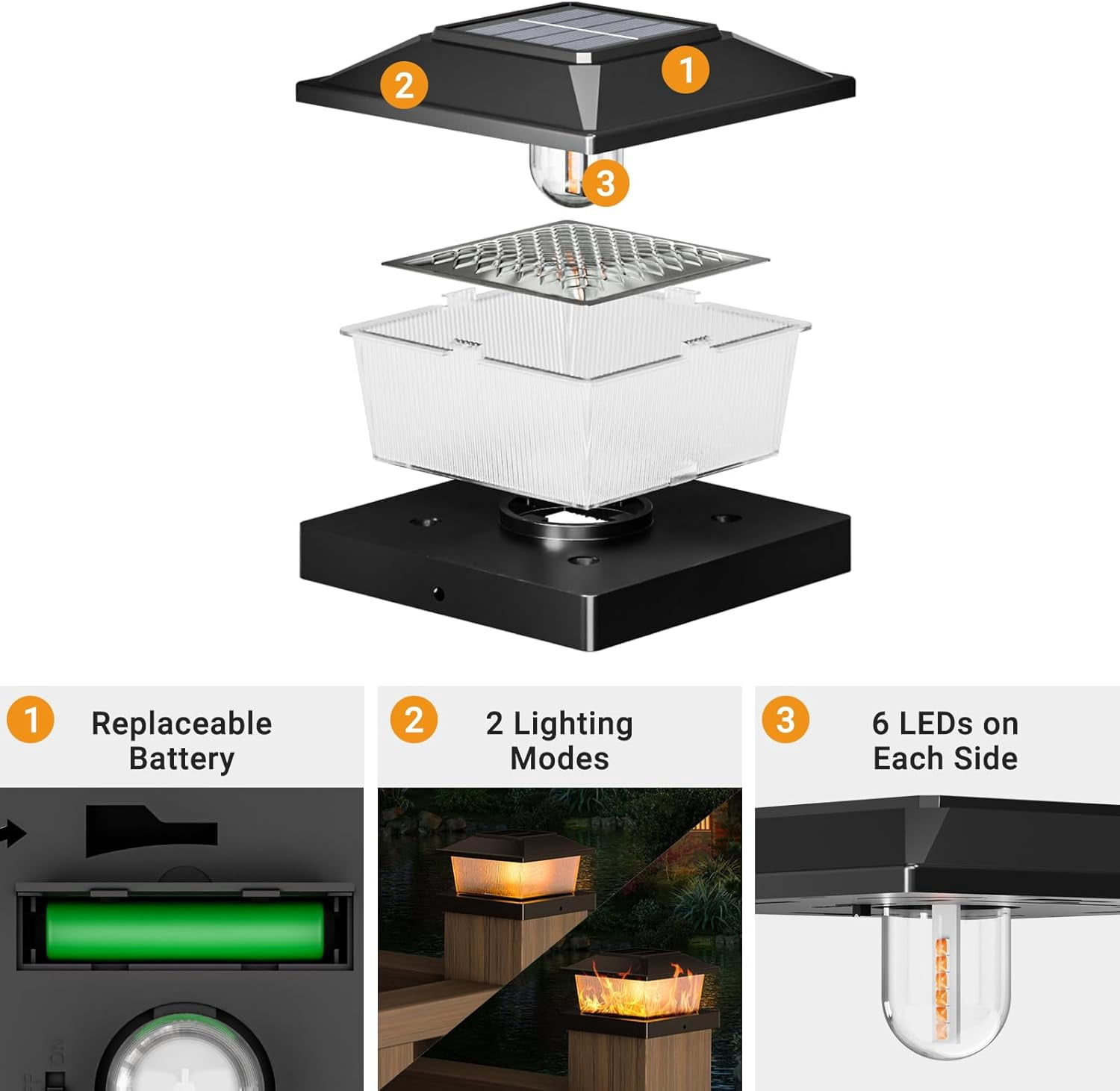8 Pack Solar Flame Post Cap Lights,4x4 Outdoor Fence Post Lights with Flickering Flame Effect, Waterproof Solar Deck Lights for 4x4 and 3.5x3.5 Wood Vinyl Posts, Black