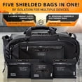thumbnail image 4 of Mission Darkness Disconnect Faraday Duffel Bag + 4 Detachable Faraday Pockets // Military-Grade RF Shielding for Large Electronics & Mobile Devices // Travel Protection Signal Isolation Data Privacy, 4 of 9
