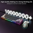 thumbnail image 4 of 65% Gaming Keyboard and Mouse Combo, RGB Backlit Keyboard + 7200 DPI Gaming Mouse, Ultra-Compact Anti-Ghosting Wired Keyboard and Mouse for PC Laptop Gamer, 4 of 4
