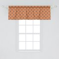 thumbnail image 2 of Ambesonne Vintage Asian Valance Pack of 2, Cultural Square Check, 54"X18", Teal and Pale Yellow, 2 of 4