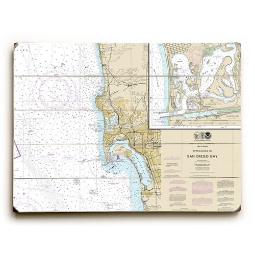 Tide Chart For San Diego Ca