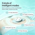 thumbnail image 5 of Relivex Muscle Stimulator, 6 Modes 10 Intensities, Wireless Portable with Charging Case, for Office Gym Travel, 5 of 7