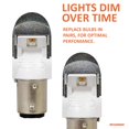thumbnail image 2 of Bombilla LED SYLVANIA 1157 ZEVO roja para luces de freno y traseras, 2 of 8