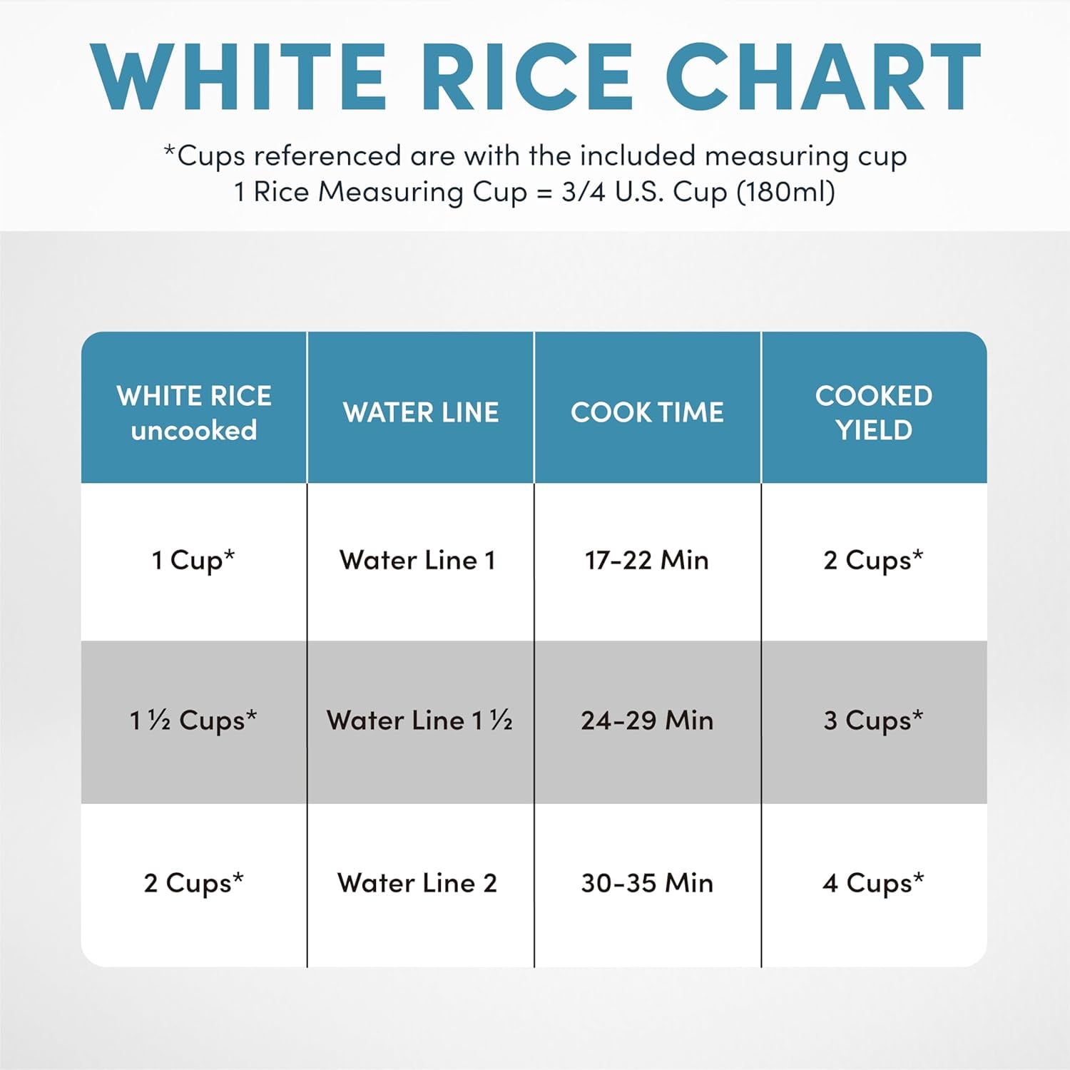 Rice Cooker, 2-Cup (Uncooked) / 4-Cup (Cooked), Steamer, Grain Cooker, Soup Maker, Oatmeal Cooker, Auto Keep Warm, 1 Qt, White, ARC-302-1NG