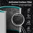 thumbnail image 3 of Filtro purificador de aire de repuesto Colorfullife TP01 para Dyson, 3 of 7
