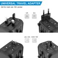 thumbnail image 6 of HITRENDS Universal Travel Adapter, European Travel Plug Adapter with Type C for USA EU UK AUS, Black, 6 of 7