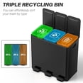 thumbnail image 3 of Black Stainless Steel Triple Trash Can - 20L Capacity, Foot Pedal, Removable Buckets - Kitchen, Office, Laundry Room Organization, 3 of 7