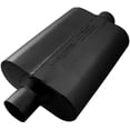 thumbnail image 1 of Flowmaster Exhaust Muffler P/N:942540, 1 of 4