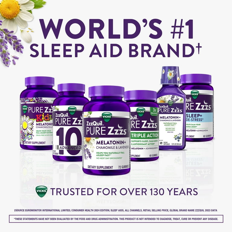Vicks ZzzQuil Zzzs: Triple Action Melatonin Sleep Aid