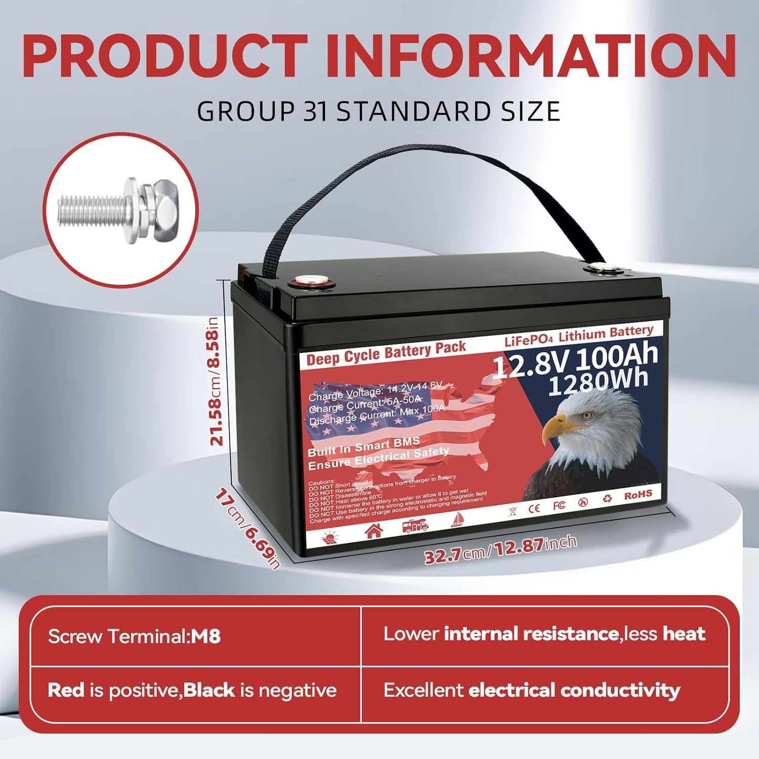 12V 100Ah LiFePO4 Lithium Battery Group 31 Upgraded Low-Temp