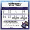 thumbnail image 3 of Beyond Wild Turkey, Egg & Bone Broth Recipe, Dry Dog Food 1.36kg, 3 of 8