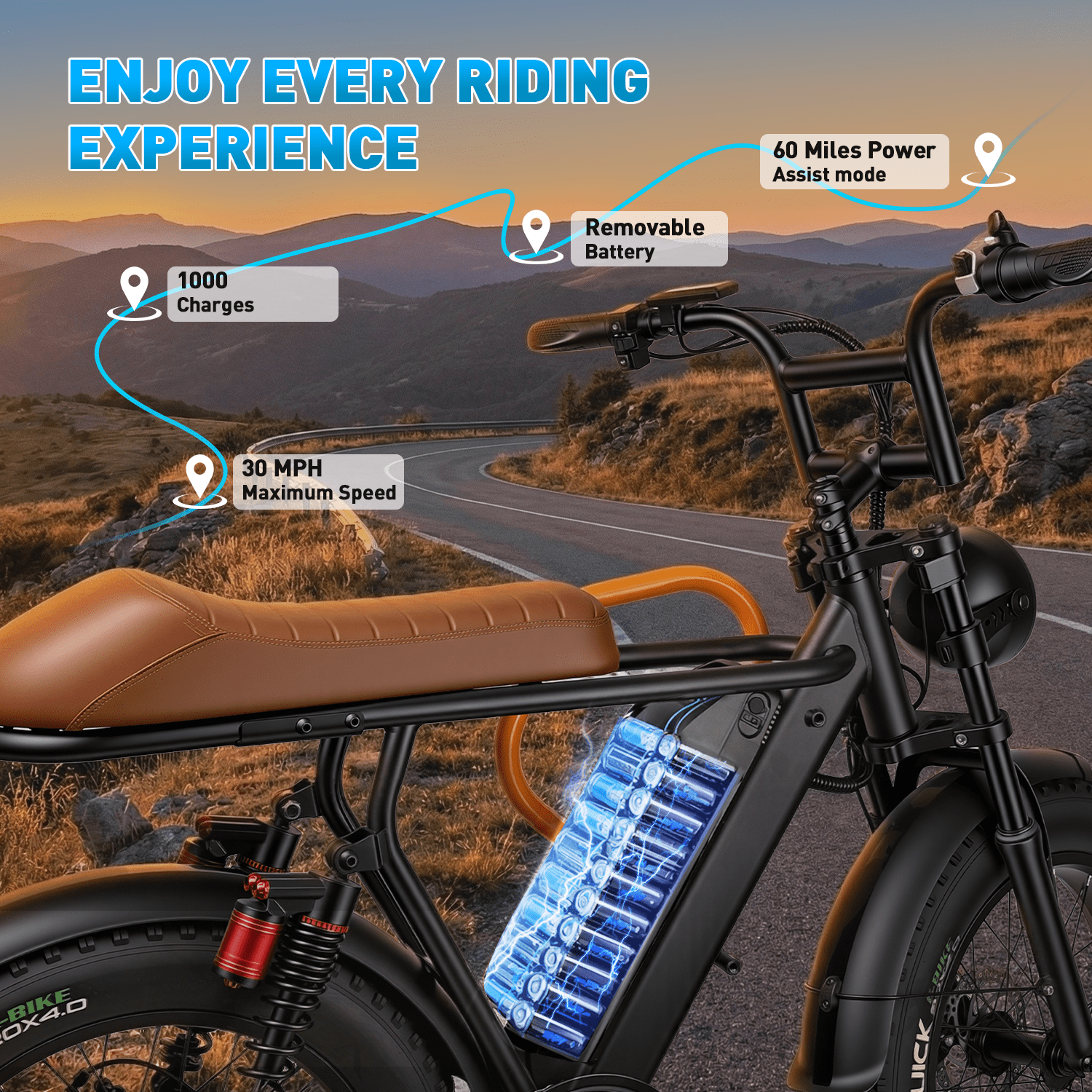 20" Fat Tire Electric Mountain Bike for Adults, 1500W Peak Motor 30MPH Electric Bike, 48V 18AH Removable Battery, Dual Suspension & 7-Speed, UL 2849 Certified