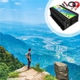 thumbnail image 5 of Riwesomey Inversor de corriente para automóvil de alto rendimiento de 300 W 12 V 220 V a CA 110 V Convertidor de transformador de voltaje Adaptador Vehículos, repuestos y accesorios Mis No.2 Riwesomey VI009298-02, 5 of 5