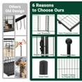 thumbnail image 4 of Parque para Mascotas de Metal – 8 Paneles Plegables con Puerta Ancha – 48" de Alto y 18 Pies de Largo – Portátil – Interior y Exterior – Camping y Patio – 27x48" – 8 Piezas, 4 of 7
