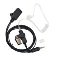 thumbnail image 4 of Auriculares Con Clip Negro De 3.5 Mm Con Micrófono PPT Para Vertex Sunnimix Police Earpiece Headset nuevo, 4 of 8