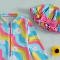 thumbnail image 4 of JUMEYU Girls Swimsuits Rashguard Baby Girl Toddler Rash Guard Swimsuit Sun Protection Beachwear Zipper Bathing Suit 5T 6T (Blue,5-6 Years), 4 of 7