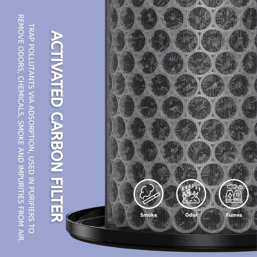Nispira AP-T20FL True HEPA Replacement Filter Compatible with HoMedics TotalClean 360Â° Tower Air Purifier AP-T20 AP-T20WT, 3 Packs