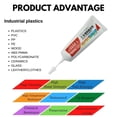 thumbnail image 5 of High Performance Industrial Plastics Strong Adhesive 4475 3.7oz Tube PVC/PE/ABS, 5 of 7
