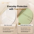 thumbnail image 4 of Gafas con bloqueo de luz azul Goiteia Tint para mujer y hombre, 4 of 9