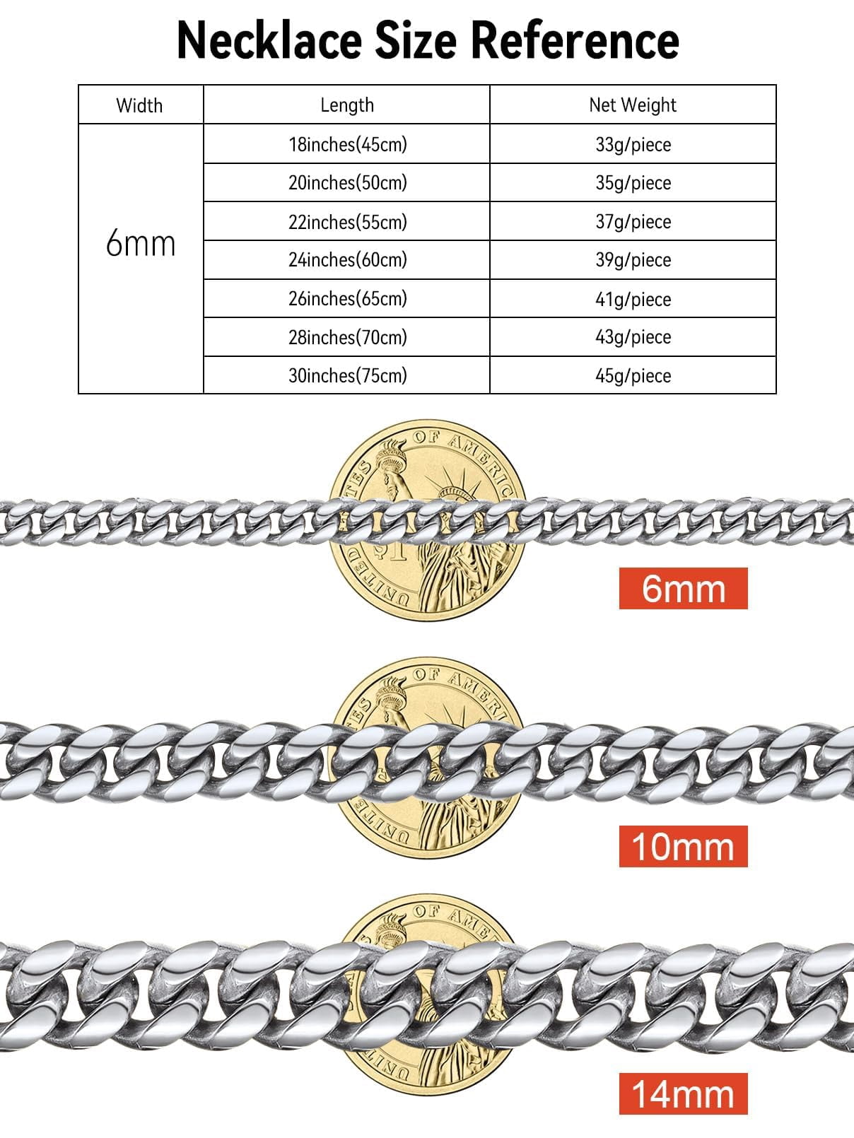 FaithHeart Chunky Miami Cuban Link Chain Necklace for Men Stainless Steel Hip Hop Chains Necklaces 6mm Width 20 Inches Length Jewelry Gift for Father Brother Birthday Christmas