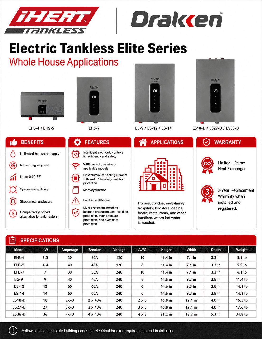 Drakken Elite Series ES18-D Residential 18KW Electric Water Heater