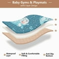 thumbnail image 5 of WOBOGO Blue Pattern Of Fish and Water Plants Baby Playmats Extra Large Waterproof Rollable Activity Pads for Toddlers 50×50inch, 5 of 7