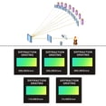thumbnail image 3 of Holographic Diffraction Grating Spectrum Decomposition Wavelength 20-2000Nm 50, 3 of 10