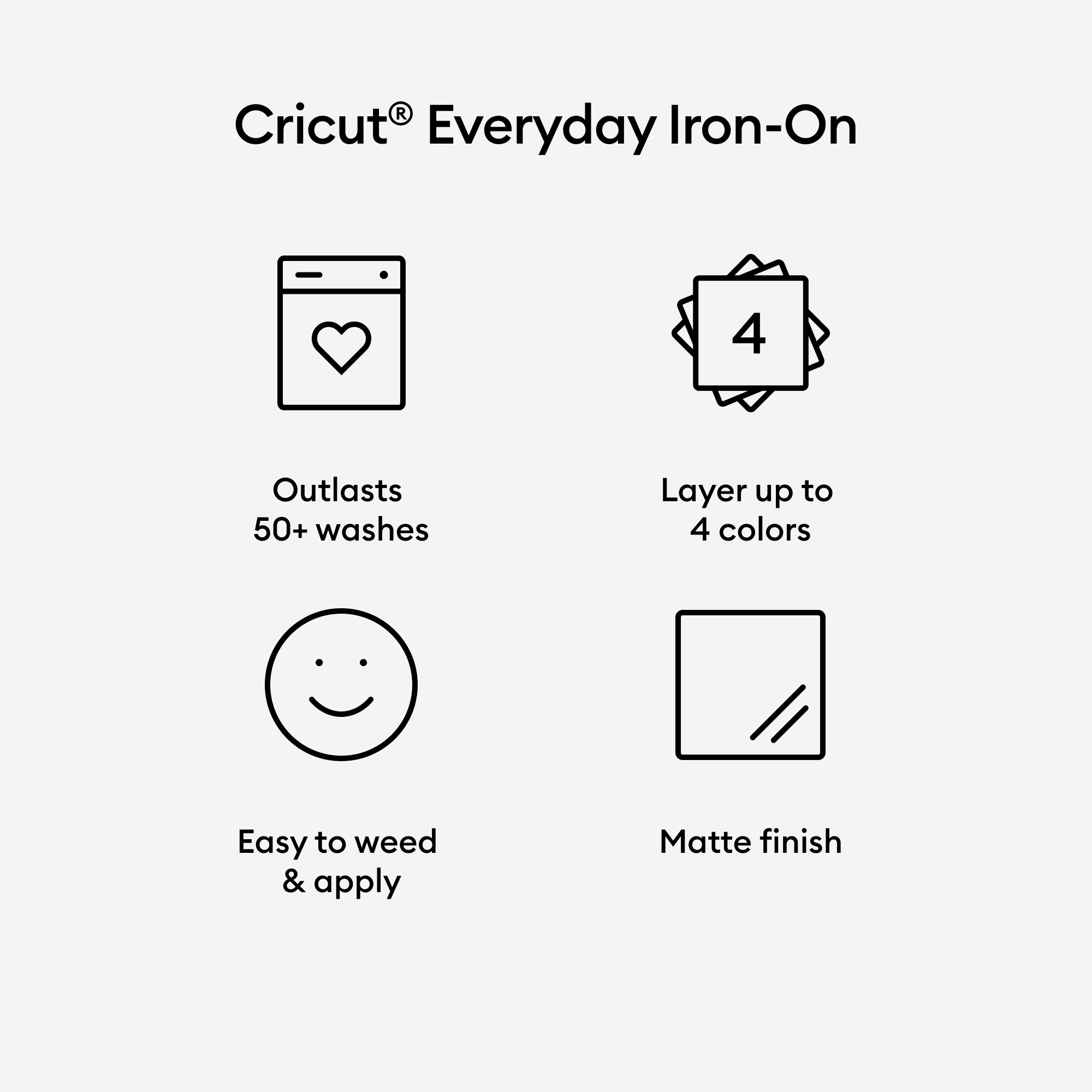 Buy Cricut Everyday Iron-On Film Red, Yellow, Blue