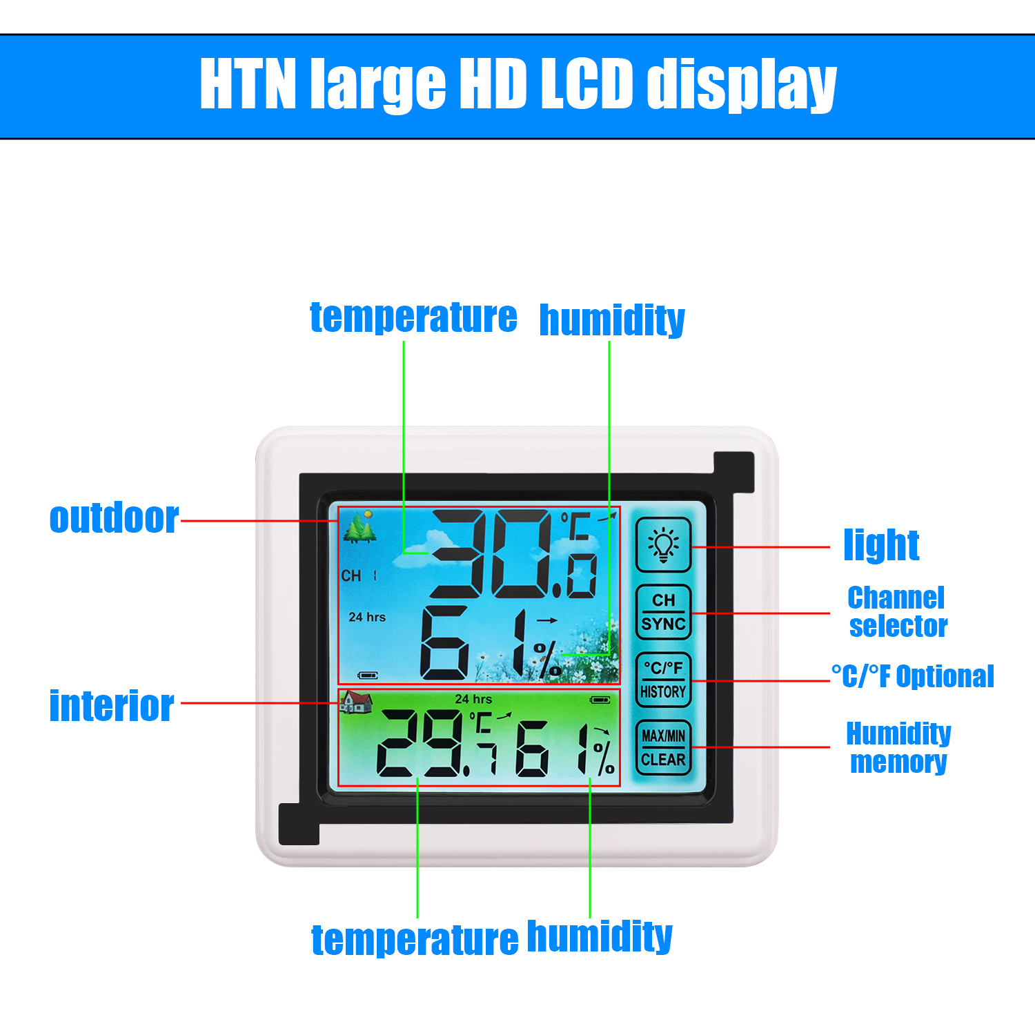 ASKITO Weather Station Wireless Indoor Outdoor Thermometer, Color LCD Display Digital Thermometer Humidity Monitor for Home, White