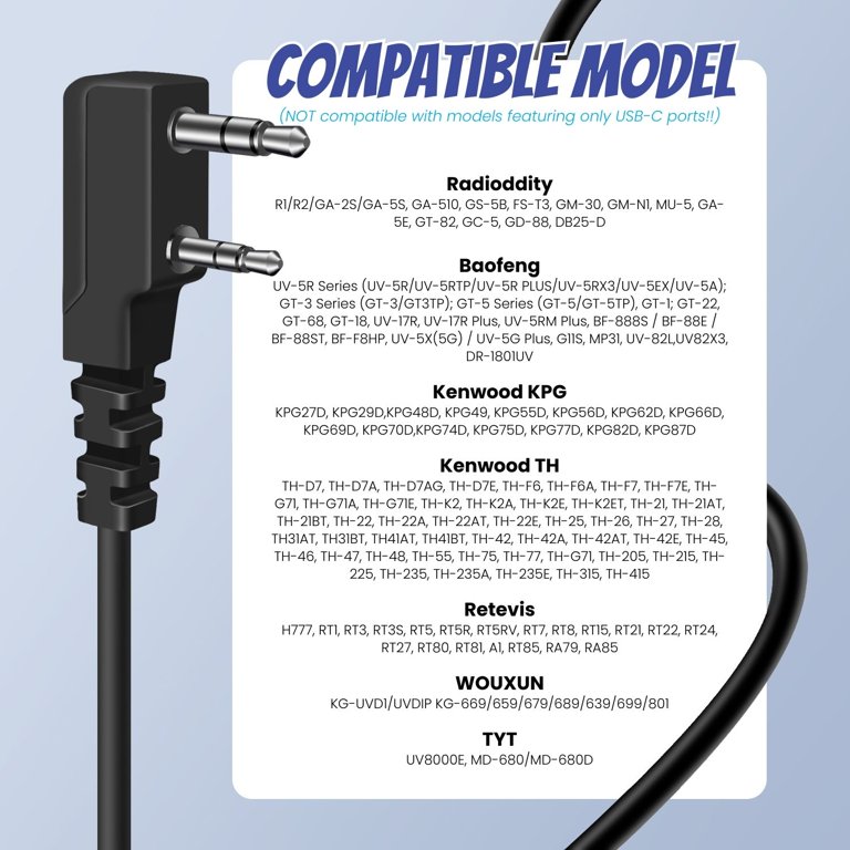 NEWASHAN Câble De Programmation USB Pour Baofeng UV-5R UV-82 Et Kenwood - Talkie-Walkie Compatible