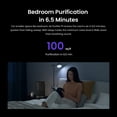 thumbnail image 4 of smartmi Air Purifier P1 Deep Consideration Powerful Filtration Accurate Monitoring Efficient Filtration 360 Cycled Purification Smart APP Control Portable to Carry Anywhere, 4 of 6