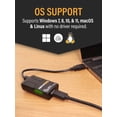 thumbnail image 5 of Aislador USB 2.0 Cablemax Hi-Speed 480 Mbps con protección contra sobretensiones, 5 of 5
