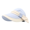 thumbnail image 2 of Klon UPF 50+ Sun Hat For Wide Brim Summer Outdoor Beach Sun Cap With Neck, 2 of 5