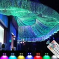 thumbnail image 4 of Fiber Optic Lights, LED Fiber Light, Ceiling Kit Lights Festival Decoration For Home Screen Star Ceiling Sky, 4 of 8