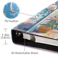 thumbnail image 3 of FORMRS 3 Ring Photo Album 4"x6" Self Adhesive Large Capacity PU Leather Cover, Blue Sea, 3 of 8