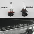 thumbnail image 6 of AKKON - For 2009 2010 2011 2012 Toyota RAV4 Black Headlights Lamps Front Driver Left+ Passenger Right Side Pair, 6 of 6