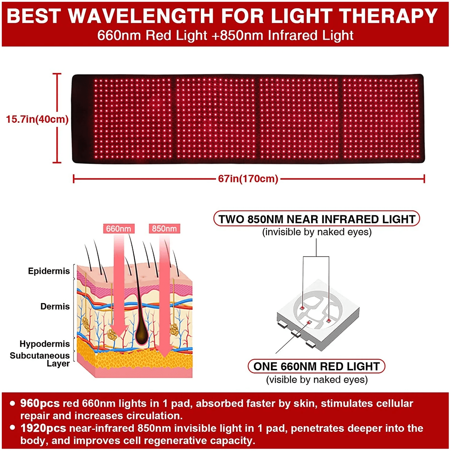 Flexible Full-Body Red Light Pad with 960 LEDs, 660nm & 850nm Wavelengths, Large Wellness Mat for At-Home Relaxation and General Well-being